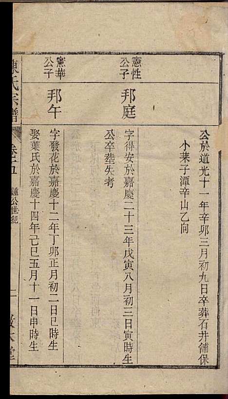 [下载][陈氏宗谱]陈沛然_敦本堂_民国9年1920_陈氏家谱_五.pdf