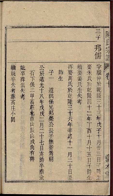 [下载][陈氏宗谱]陈沛然_敦本堂_民国9年1920_陈氏家谱_十.pdf