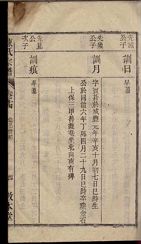 [下载][陈氏宗谱]陈沛然_敦本堂_民国9年1920_陈氏家谱_十四.pdf