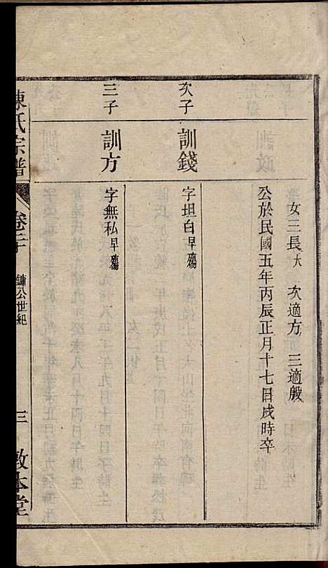 [下载][陈氏宗谱]陈沛然_敦本堂_民国9年1920_陈氏家谱_二十.pdf