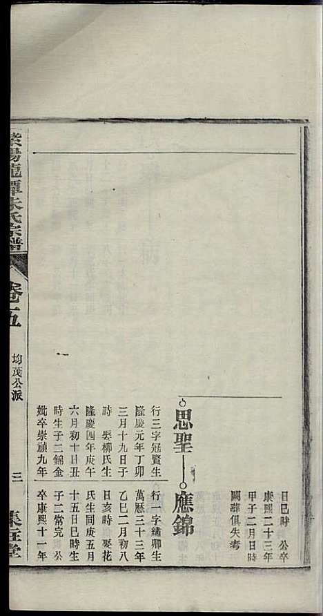 [下载][紫阳龙潭朱氏宗谱]朱秀芝_集盰堂_民国6年1917_紫阳龙潭朱氏家谱_五.pdf