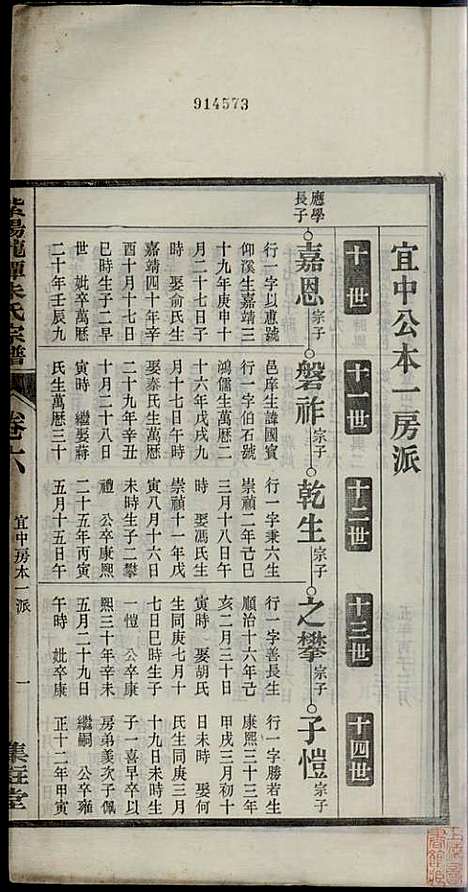 [下载][紫阳龙潭朱氏宗谱]朱秀芝_集盰堂_民国6年1917_紫阳龙潭朱氏家谱_六.pdf