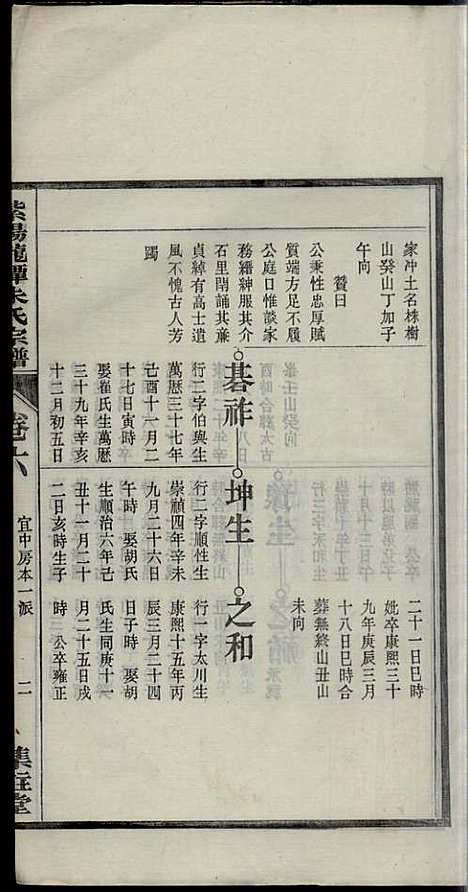 [下载][紫阳龙潭朱氏宗谱]朱秀芝_集盰堂_民国6年1917_紫阳龙潭朱氏家谱_六.pdf