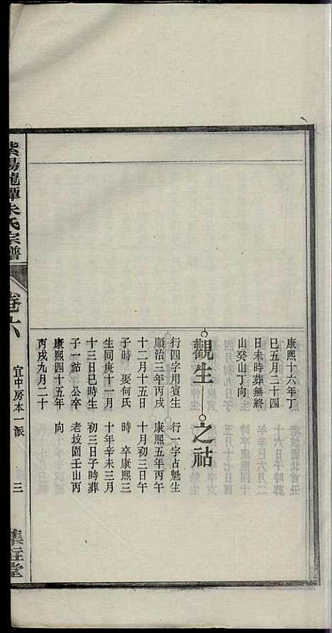 [下载][紫阳龙潭朱氏宗谱]朱秀芝_集盰堂_民国6年1917_紫阳龙潭朱氏家谱_六.pdf