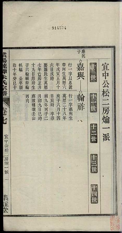 [下载][紫阳龙潭朱氏宗谱]朱秀芝_集盰堂_民国6年1917_紫阳龙潭朱氏家谱_七.pdf