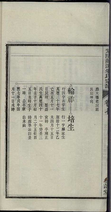 [下载][紫阳龙潭朱氏宗谱]朱秀芝_集盰堂_民国6年1917_紫阳龙潭朱氏家谱_七.pdf