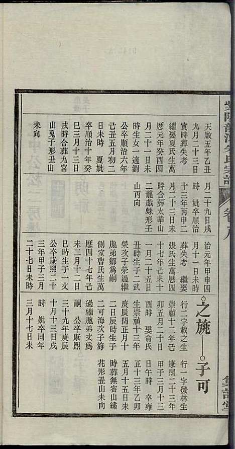 [下载][紫阳龙潭朱氏宗谱]朱秀芝_集盰堂_民国6年1917_紫阳龙潭朱氏家谱_八.pdf