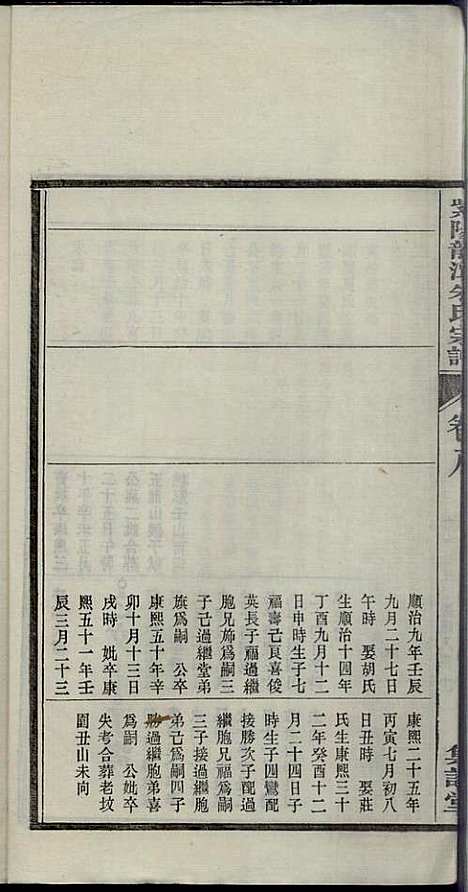 [下载][紫阳龙潭朱氏宗谱]朱秀芝_集盰堂_民国6年1917_紫阳龙潭朱氏家谱_八.pdf