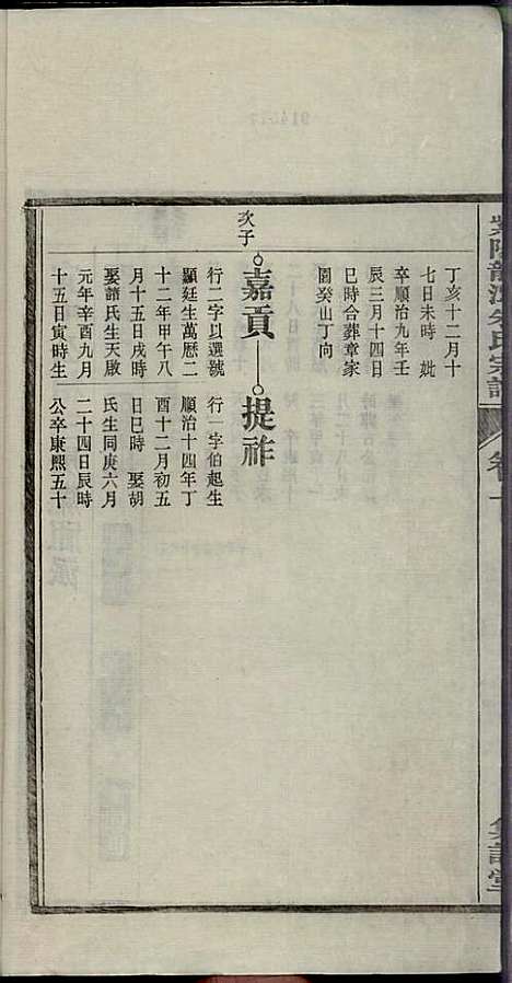 [下载][紫阳龙潭朱氏宗谱]朱秀芝_集盰堂_民国6年1917_紫阳龙潭朱氏家谱_十.pdf