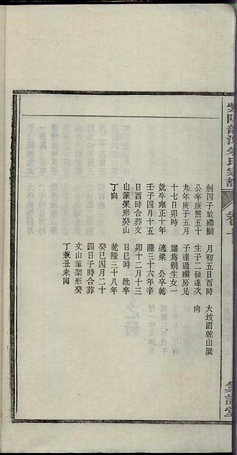 [下载][紫阳龙潭朱氏宗谱]朱秀芝_集盰堂_民国6年1917_紫阳龙潭朱氏家谱_十.pdf