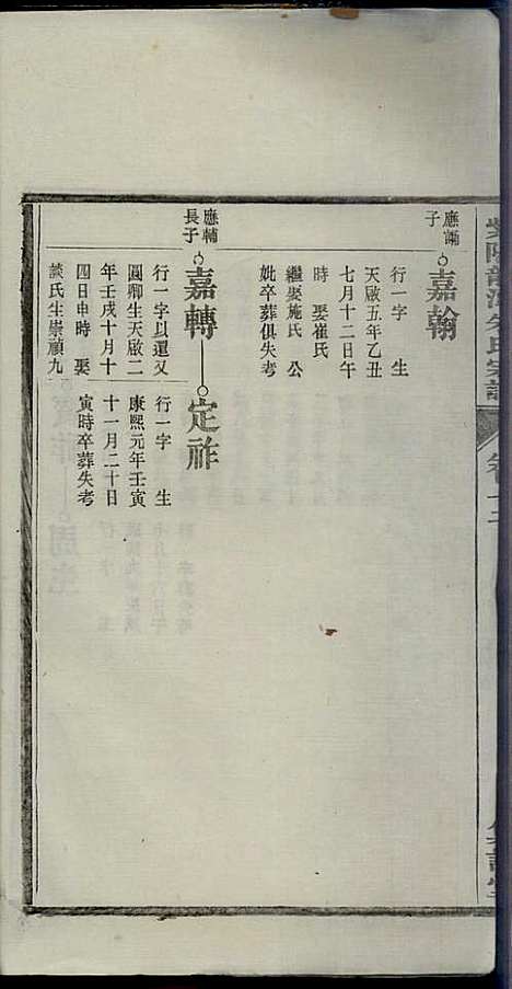 [下载][紫阳龙潭朱氏宗谱]朱秀芝_集盰堂_民国6年1917_紫阳龙潭朱氏家谱_十二.pdf