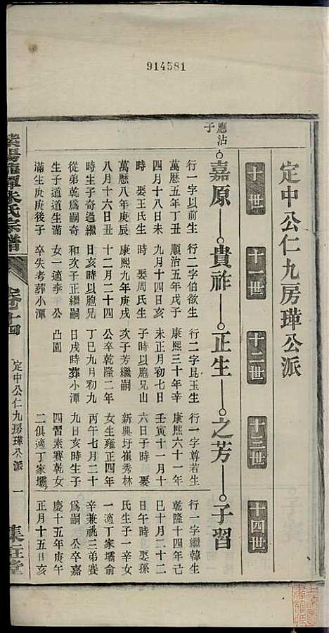 [下载][紫阳龙潭朱氏宗谱]朱秀芝_集盰堂_民国6年1917_紫阳龙潭朱氏家谱_十三.pdf