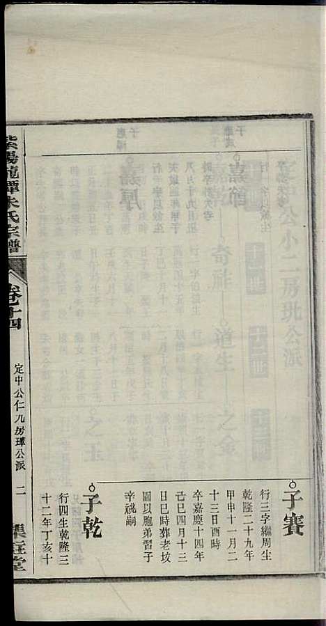 [下载][紫阳龙潭朱氏宗谱]朱秀芝_集盰堂_民国6年1917_紫阳龙潭朱氏家谱_十三.pdf