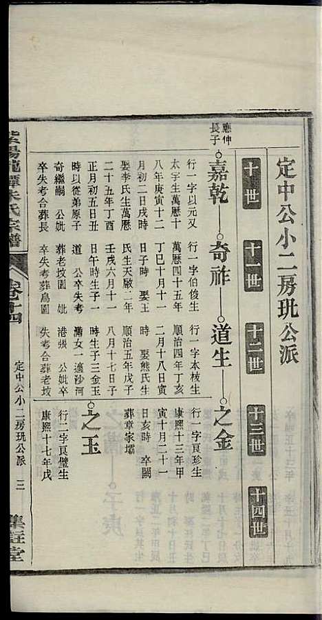 [下载][紫阳龙潭朱氏宗谱]朱秀芝_集盰堂_民国6年1917_紫阳龙潭朱氏家谱_十三.pdf