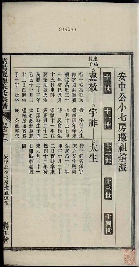 [下载][紫阳龙潭朱氏宗谱]朱秀芝_集盰堂_民国6年1917_紫阳龙潭朱氏家谱_十四.pdf