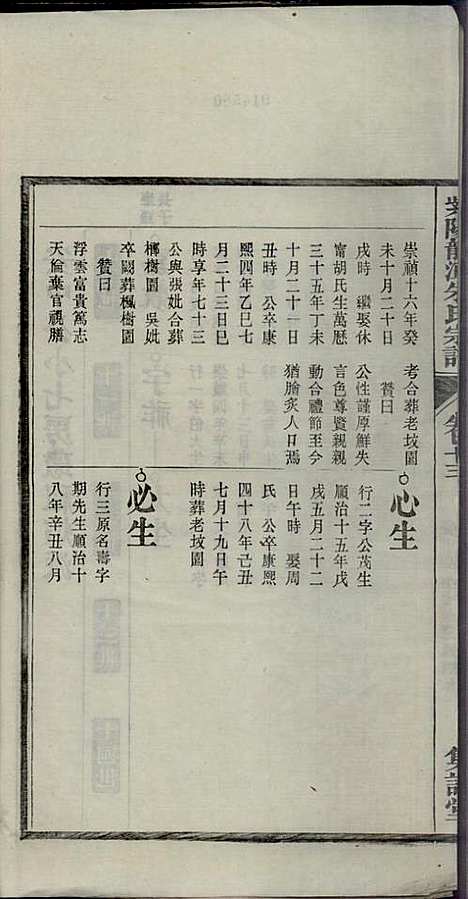 [下载][紫阳龙潭朱氏宗谱]朱秀芝_集盰堂_民国6年1917_紫阳龙潭朱氏家谱_十四.pdf