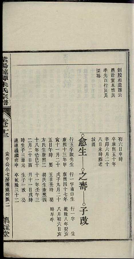 [下载][紫阳龙潭朱氏宗谱]朱秀芝_集盰堂_民国6年1917_紫阳龙潭朱氏家谱_十四.pdf