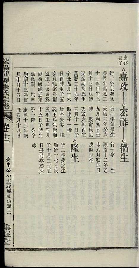 [下载][紫阳龙潭朱氏宗谱]朱秀芝_集盰堂_民国6年1917_紫阳龙潭朱氏家谱_十四.pdf