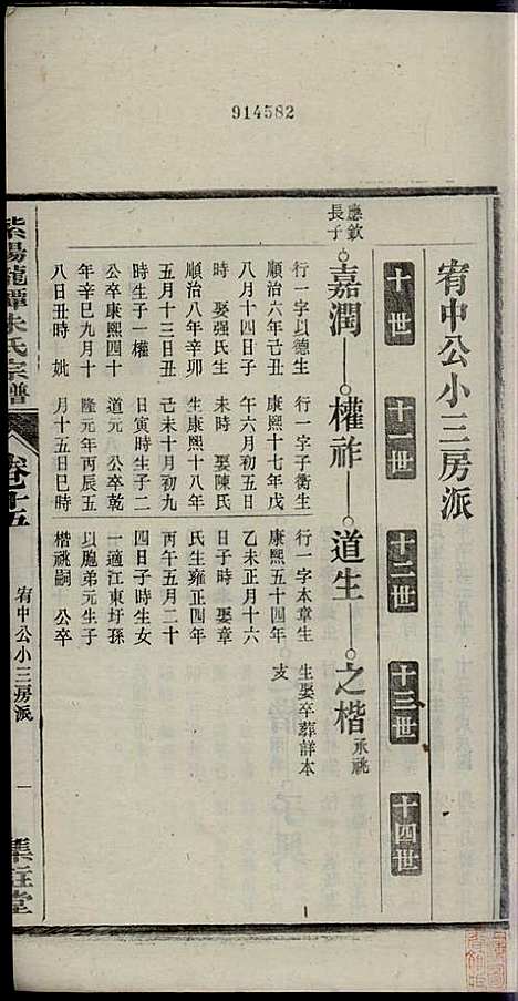 [下载][紫阳龙潭朱氏宗谱]朱秀芝_集盰堂_民国6年1917_紫阳龙潭朱氏家谱_十五.pdf