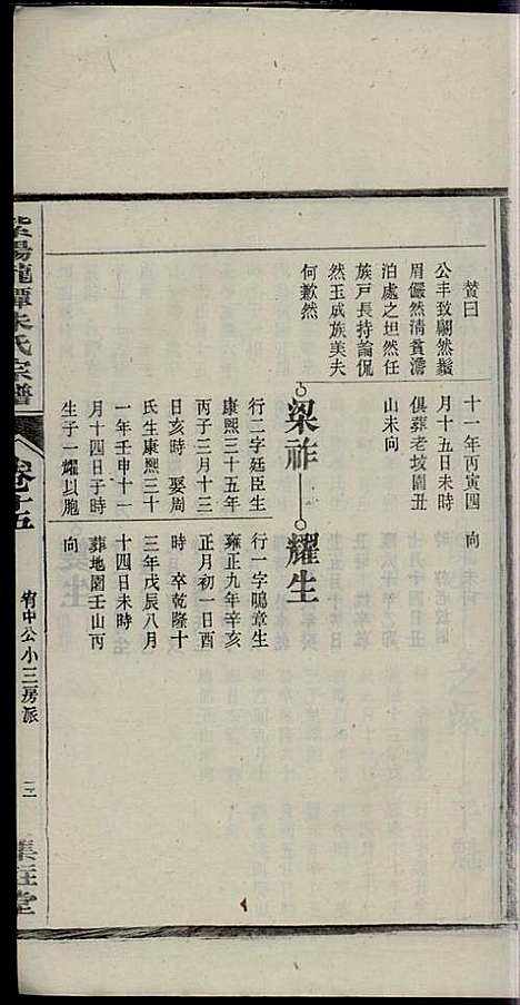 [下载][紫阳龙潭朱氏宗谱]朱秀芝_集盰堂_民国6年1917_紫阳龙潭朱氏家谱_十五.pdf