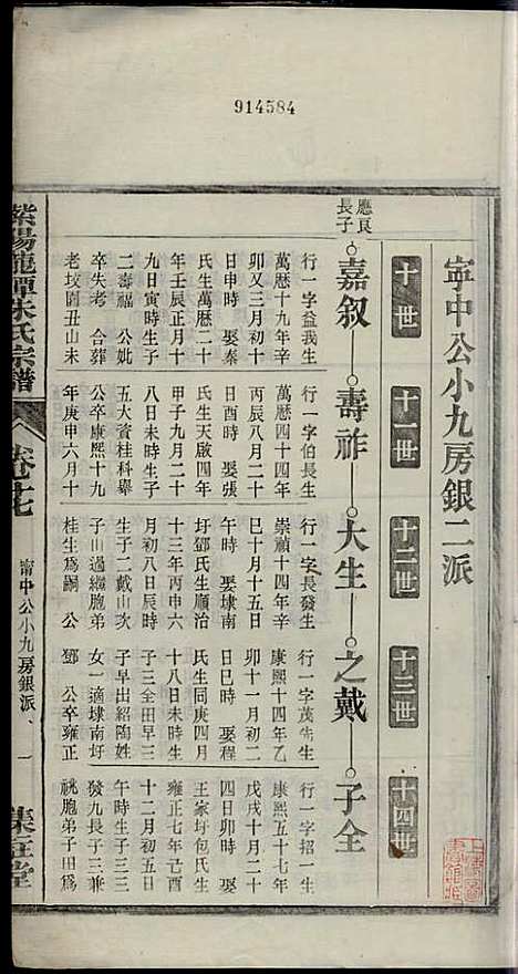 [下载][紫阳龙潭朱氏宗谱]朱秀芝_集盰堂_民国6年1917_紫阳龙潭朱氏家谱_十七.pdf