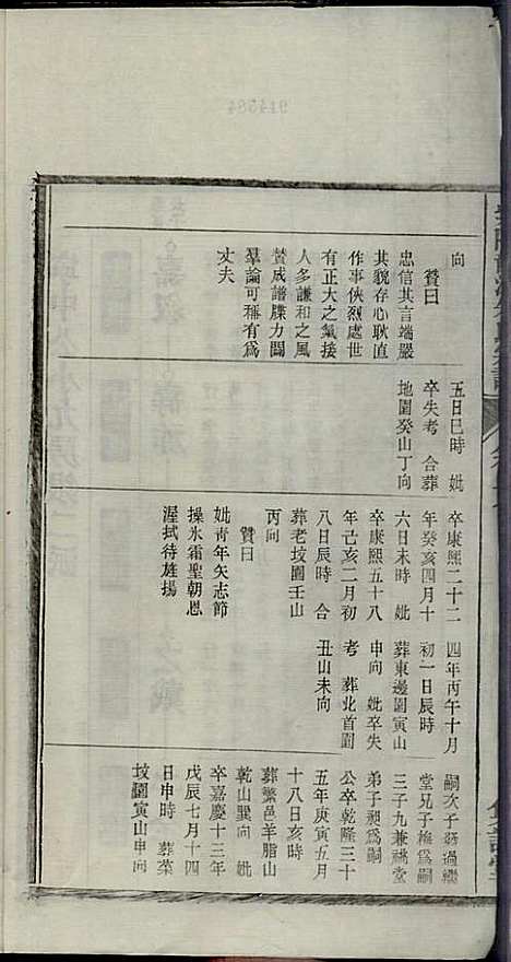 [下载][紫阳龙潭朱氏宗谱]朱秀芝_集盰堂_民国6年1917_紫阳龙潭朱氏家谱_十七.pdf