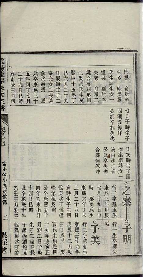 [下载][紫阳龙潭朱氏宗谱]朱秀芝_集盰堂_民国6年1917_紫阳龙潭朱氏家谱_十八.pdf