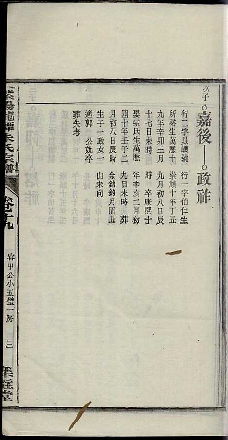 [下载][紫阳龙潭朱氏宗谱]朱秀芝_集盰堂_民国6年1917_紫阳龙潭朱氏家谱_十九.pdf