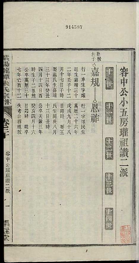 [下载][紫阳龙潭朱氏宗谱]朱秀芝_集盰堂_民国6年1917_紫阳龙潭朱氏家谱_二十.pdf