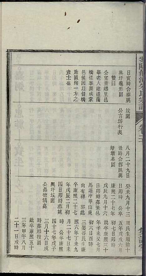 [下载][紫阳龙潭朱氏宗谱]朱秀芝_集盰堂_民国6年1917_紫阳龙潭朱氏家谱_二十.pdf