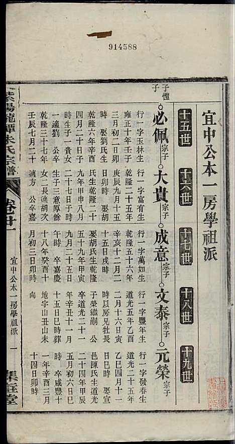 [下载][紫阳龙潭朱氏宗谱]朱秀芝_集盰堂_民国6年1917_紫阳龙潭朱氏家谱_二一.pdf