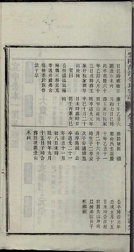 [下载][紫阳龙潭朱氏宗谱]朱秀芝_集盰堂_民国6年1917_紫阳龙潭朱氏家谱_二一.pdf