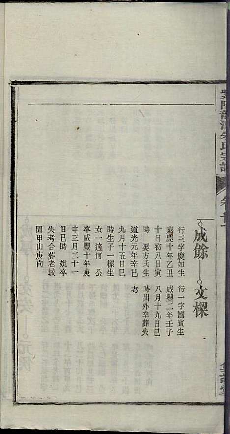 [下载][紫阳龙潭朱氏宗谱]朱秀芝_集盰堂_民国6年1917_紫阳龙潭朱氏家谱_二一.pdf