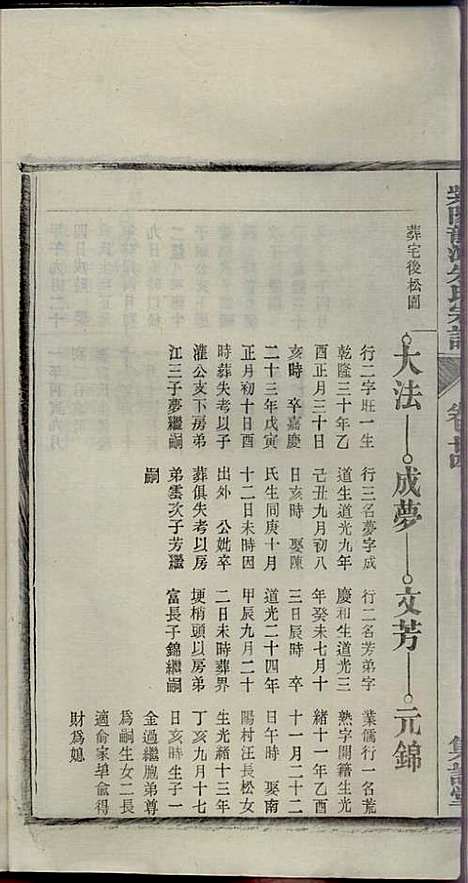 [下载][紫阳龙潭朱氏宗谱]朱秀芝_集盰堂_民国6年1917_紫阳龙潭朱氏家谱_二四.pdf