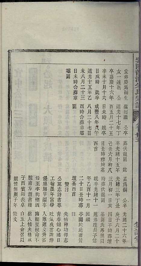 [下载][紫阳龙潭朱氏宗谱]朱秀芝_集盰堂_民国6年1917_紫阳龙潭朱氏家谱_二五.pdf