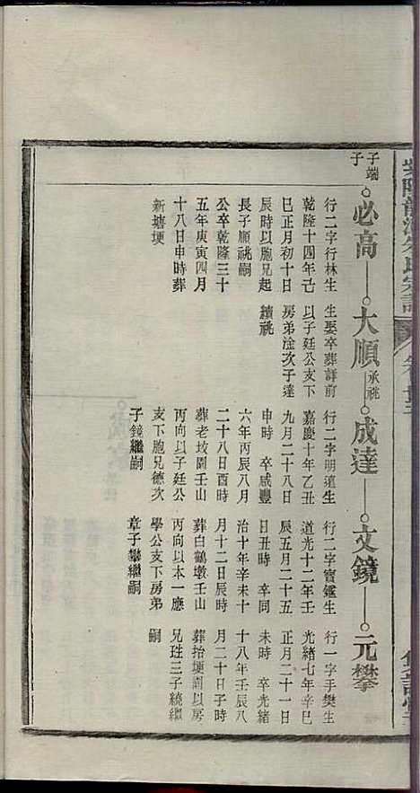 [下载][紫阳龙潭朱氏宗谱]朱秀芝_集盰堂_民国6年1917_紫阳龙潭朱氏家谱_二五.pdf