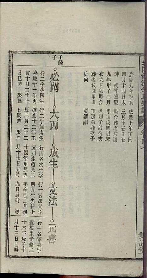 [下载][紫阳龙潭朱氏宗谱]朱秀芝_集盰堂_民国6年1917_紫阳龙潭朱氏家谱_二六.pdf