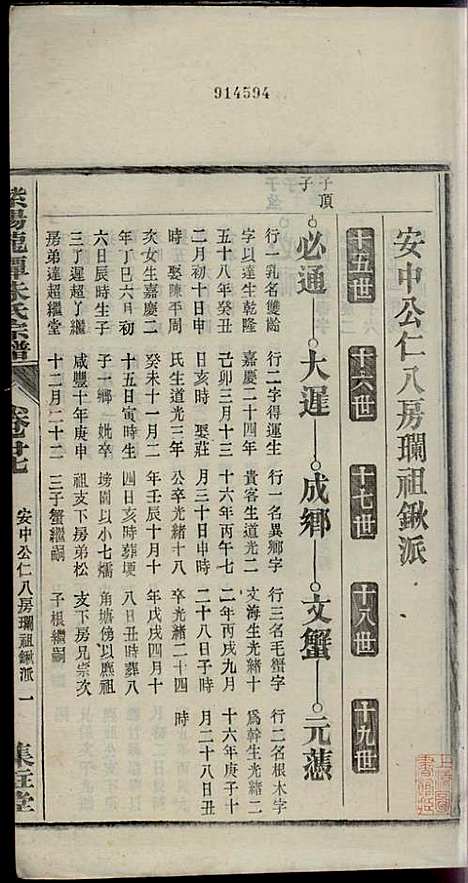 [下载][紫阳龙潭朱氏宗谱]朱秀芝_集盰堂_民国6年1917_紫阳龙潭朱氏家谱_二七.pdf