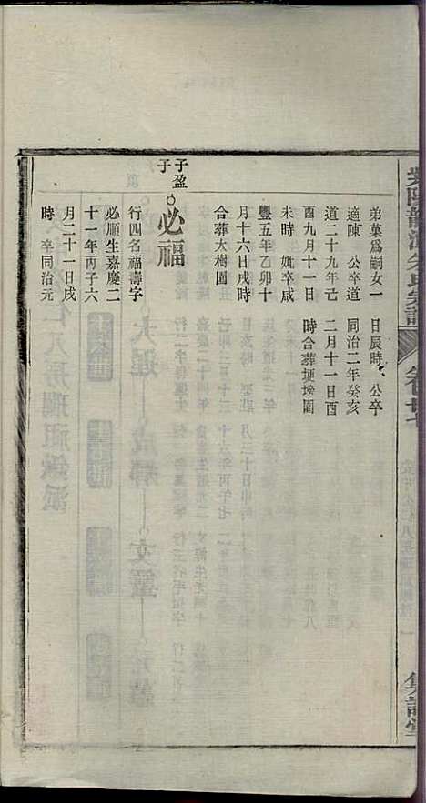 [下载][紫阳龙潭朱氏宗谱]朱秀芝_集盰堂_民国6年1917_紫阳龙潭朱氏家谱_二七.pdf