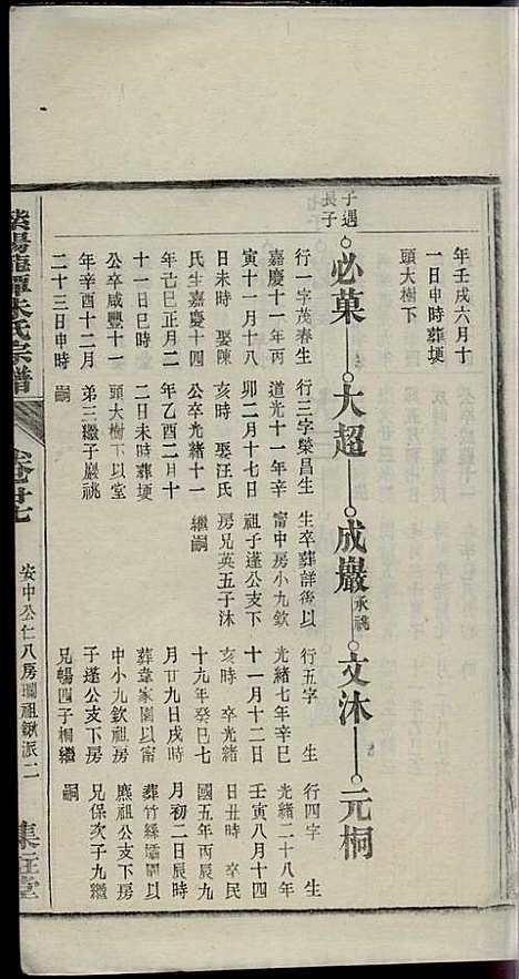 [下载][紫阳龙潭朱氏宗谱]朱秀芝_集盰堂_民国6年1917_紫阳龙潭朱氏家谱_二七.pdf