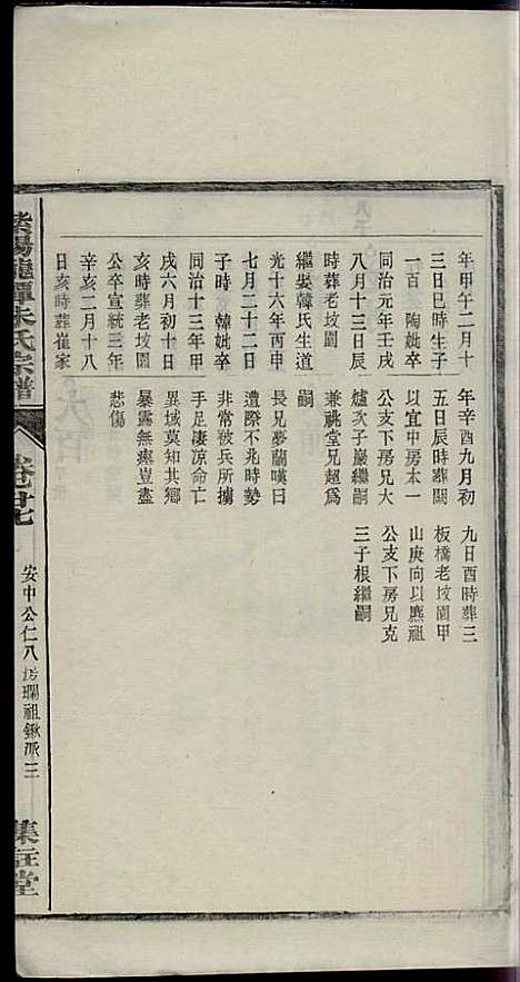 [下载][紫阳龙潭朱氏宗谱]朱秀芝_集盰堂_民国6年1917_紫阳龙潭朱氏家谱_二七.pdf