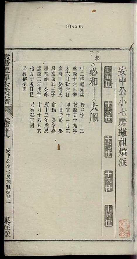 [下载][紫阳龙潭朱氏宗谱]朱秀芝_集盰堂_民国6年1917_紫阳龙潭朱氏家谱_二八.pdf