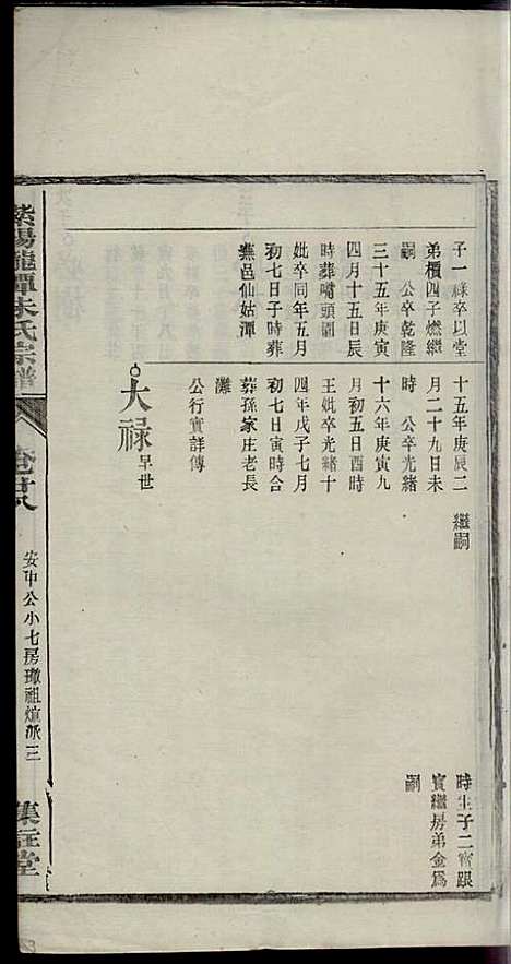 [下载][紫阳龙潭朱氏宗谱]朱秀芝_集盰堂_民国6年1917_紫阳龙潭朱氏家谱_二八.pdf