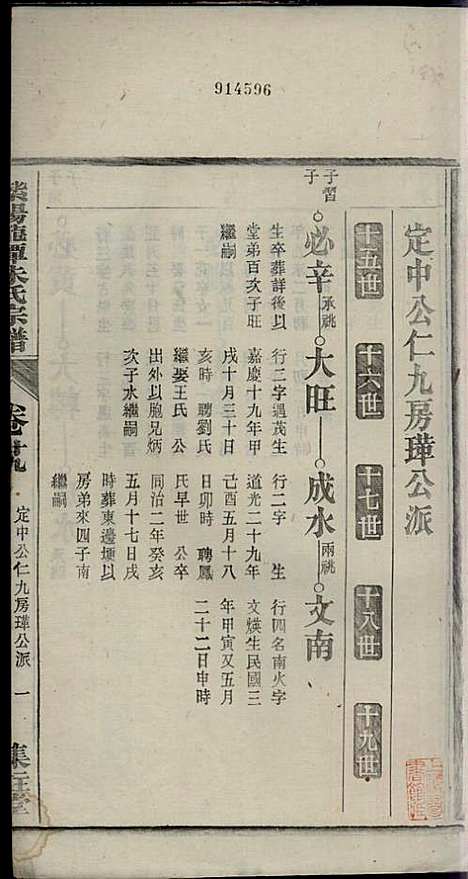 [下载][紫阳龙潭朱氏宗谱]朱秀芝_集盰堂_民国6年1917_紫阳龙潭朱氏家谱_二九.pdf