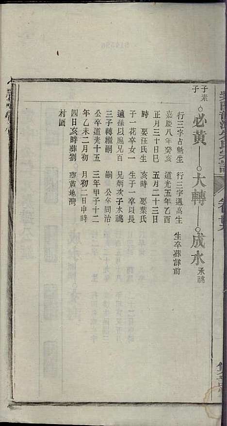 [下载][紫阳龙潭朱氏宗谱]朱秀芝_集盰堂_民国6年1917_紫阳龙潭朱氏家谱_二九.pdf