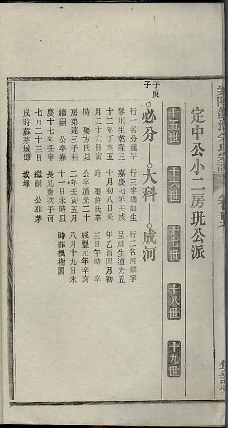 [下载][紫阳龙潭朱氏宗谱]朱秀芝_集盰堂_民国6年1917_紫阳龙潭朱氏家谱_二九.pdf