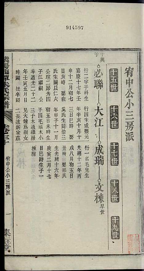 [下载][紫阳龙潭朱氏宗谱]朱秀芝_集盰堂_民国6年1917_紫阳龙潭朱氏家谱_三十.pdf