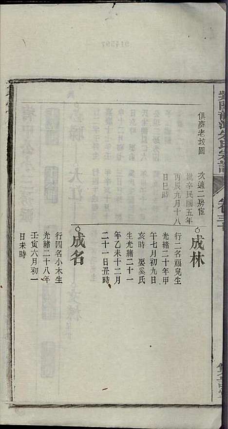 [下载][紫阳龙潭朱氏宗谱]朱秀芝_集盰堂_民国6年1917_紫阳龙潭朱氏家谱_三十.pdf