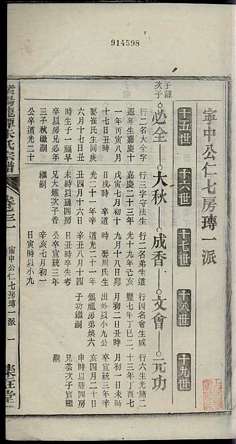 [下载][紫阳龙潭朱氏宗谱]朱秀芝_集盰堂_民国6年1917_紫阳龙潭朱氏家谱_三一.pdf