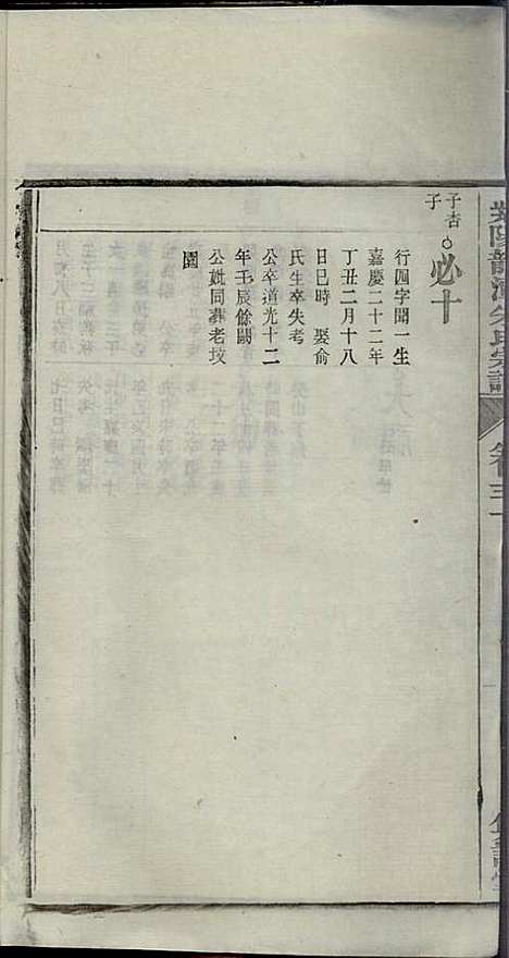 [下载][紫阳龙潭朱氏宗谱]朱秀芝_集盰堂_民国6年1917_紫阳龙潭朱氏家谱_三一.pdf